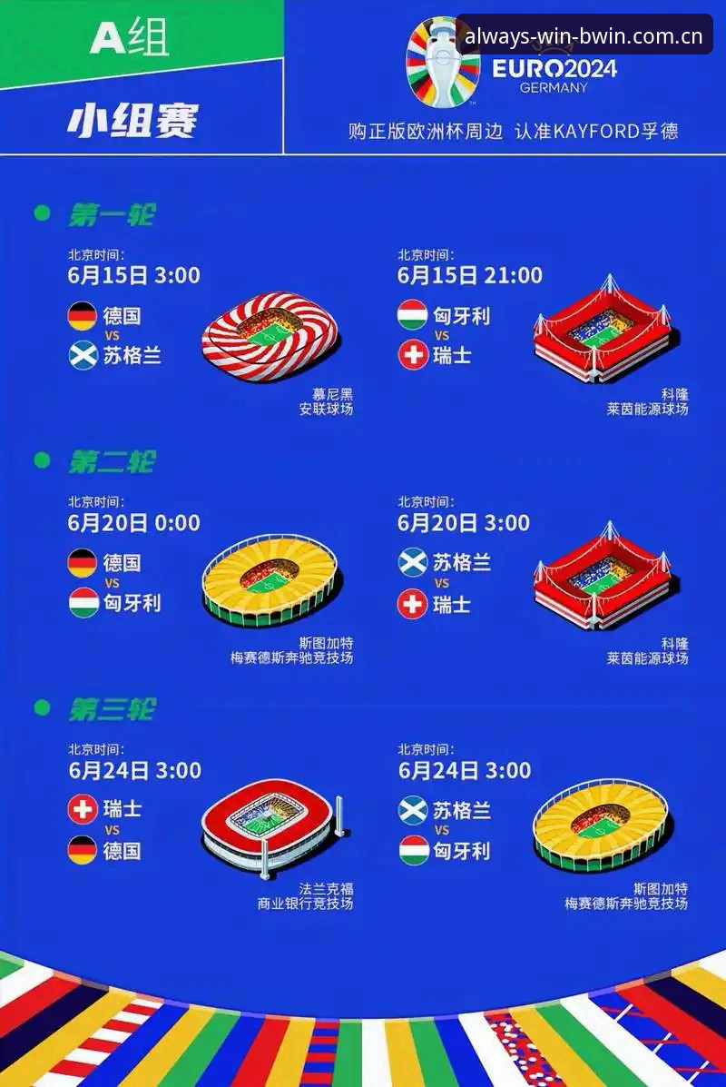 BWIN专属旅程安装教程 德国队世界杯大名单公布,如何在BWIN必赢官网实时跟踪赛事动态?